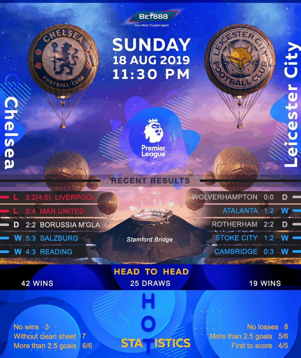 Chelsea vs Leicester City 18/08/19