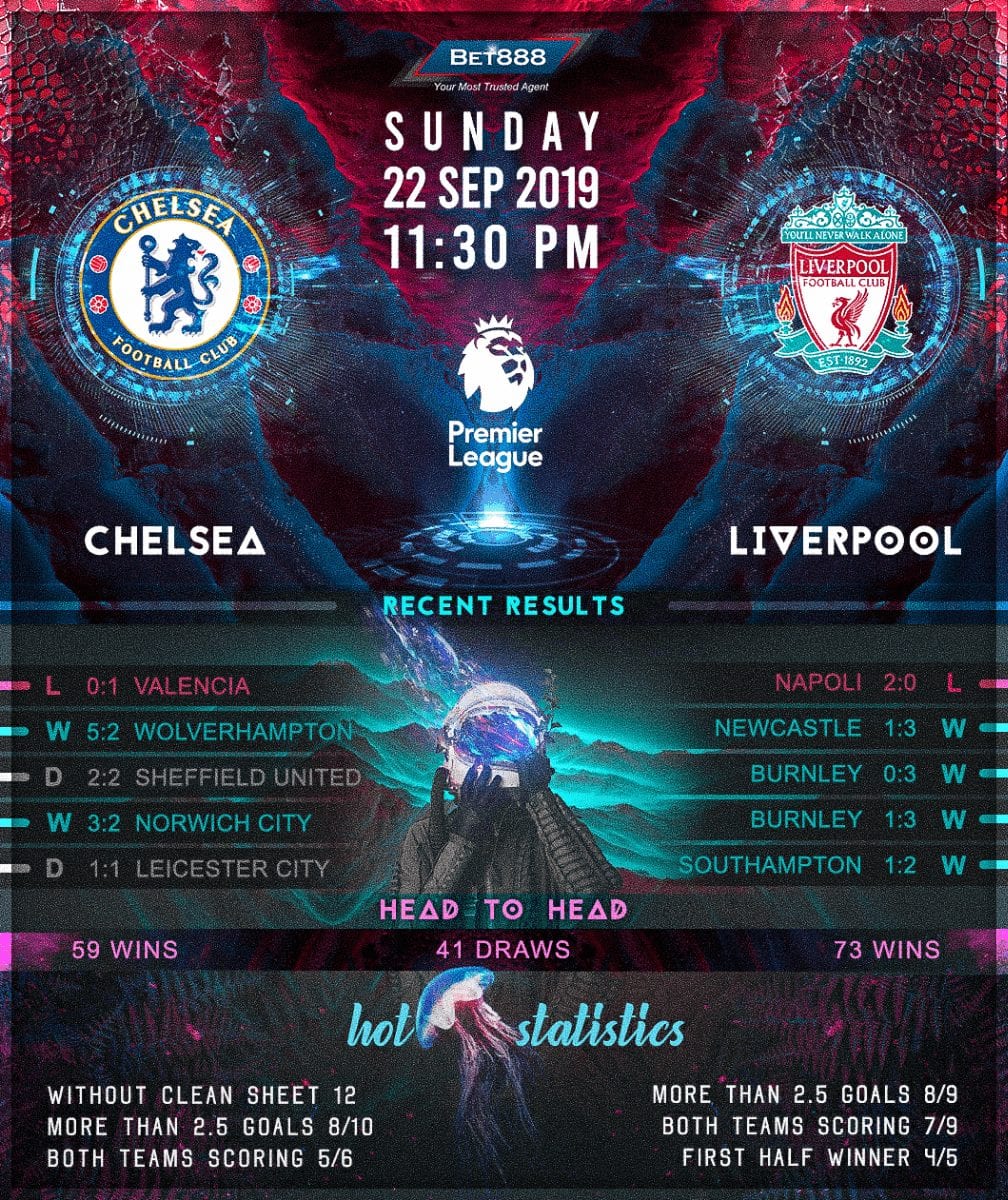 Chelsea vs Liverpool 22/09/19