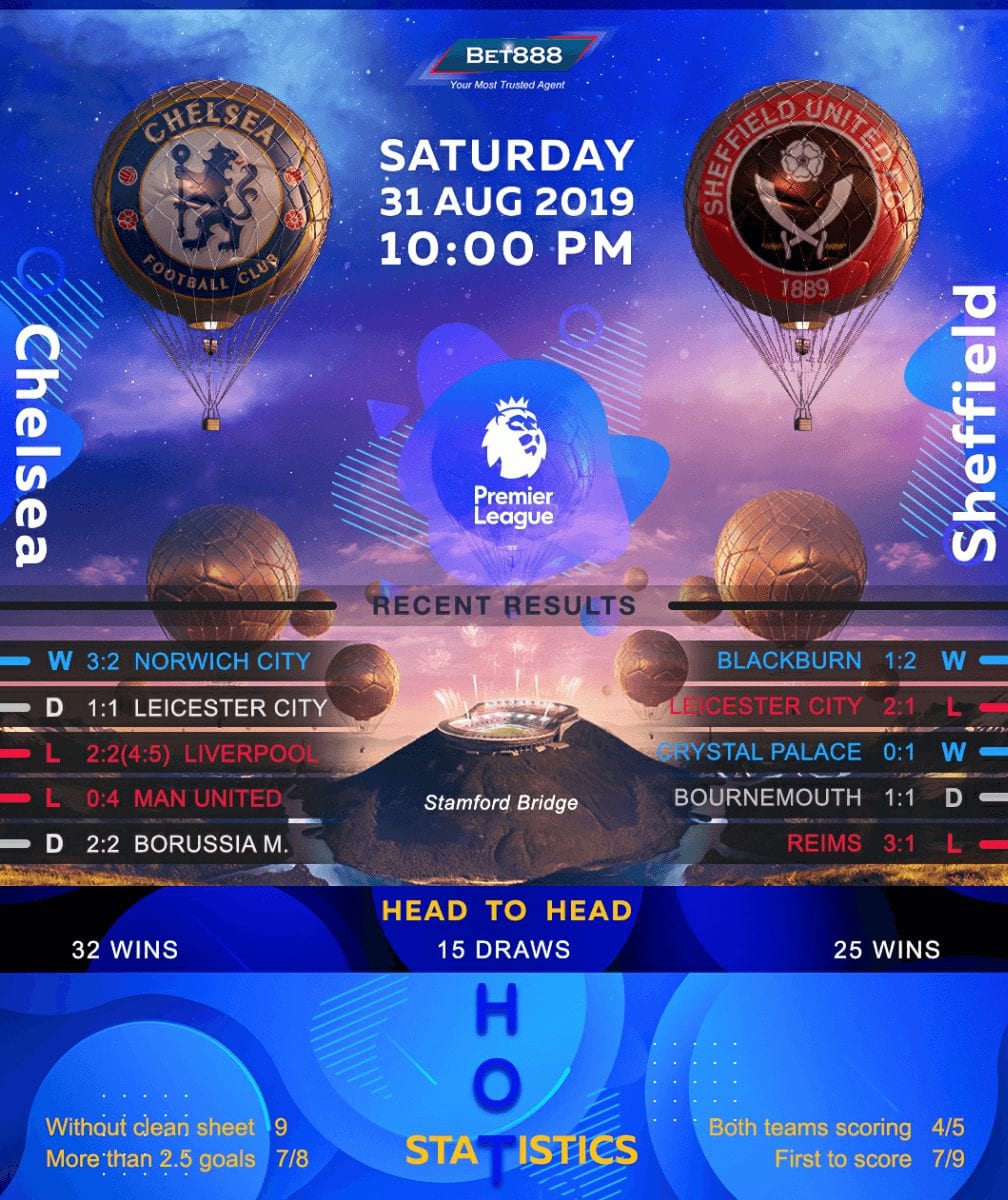 Chelsea vs Sheffield United 31/08/19