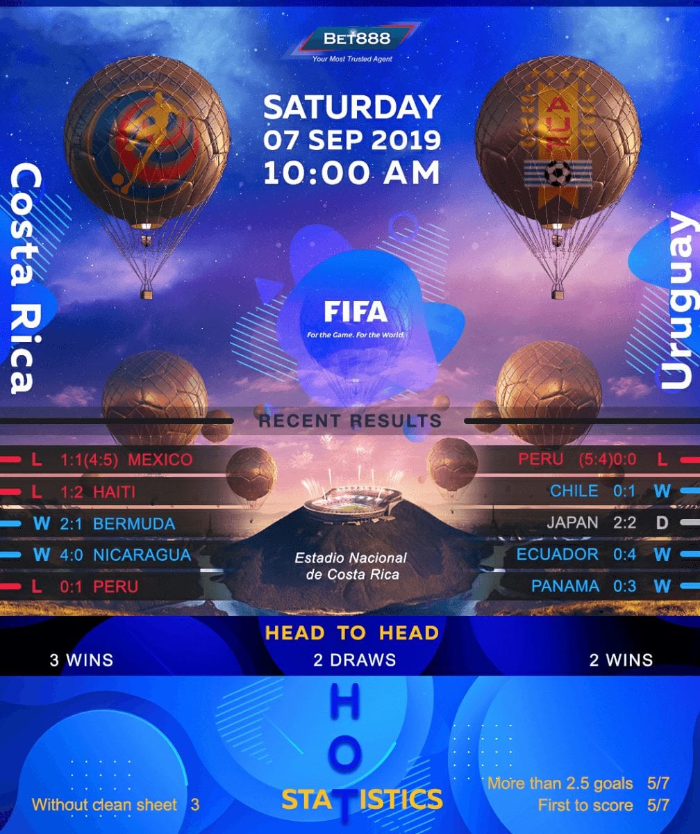 Costa Rica vs Uruguay 07/09/19
