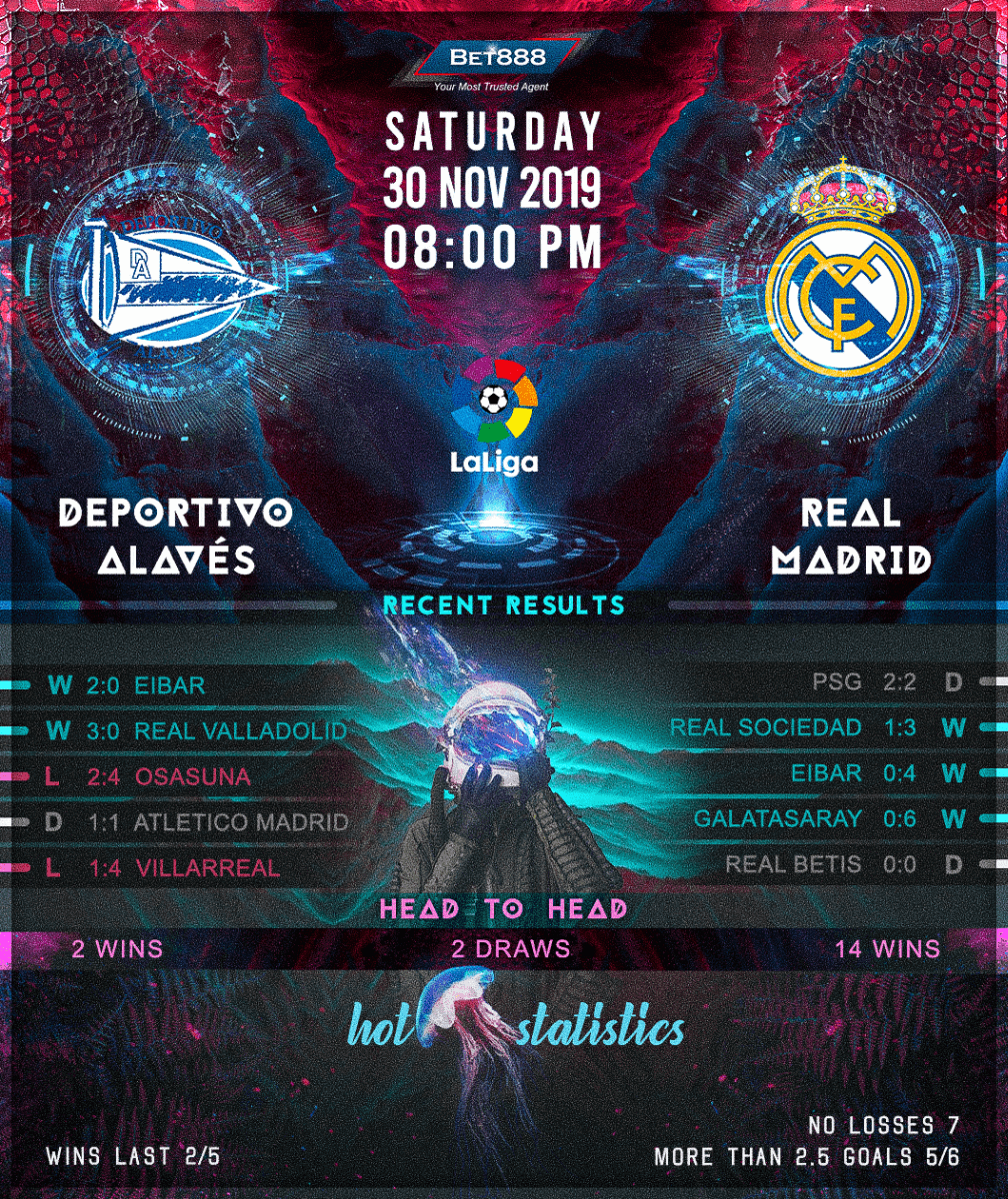Deportivo Alavés vs Real Madrid 30/11/19