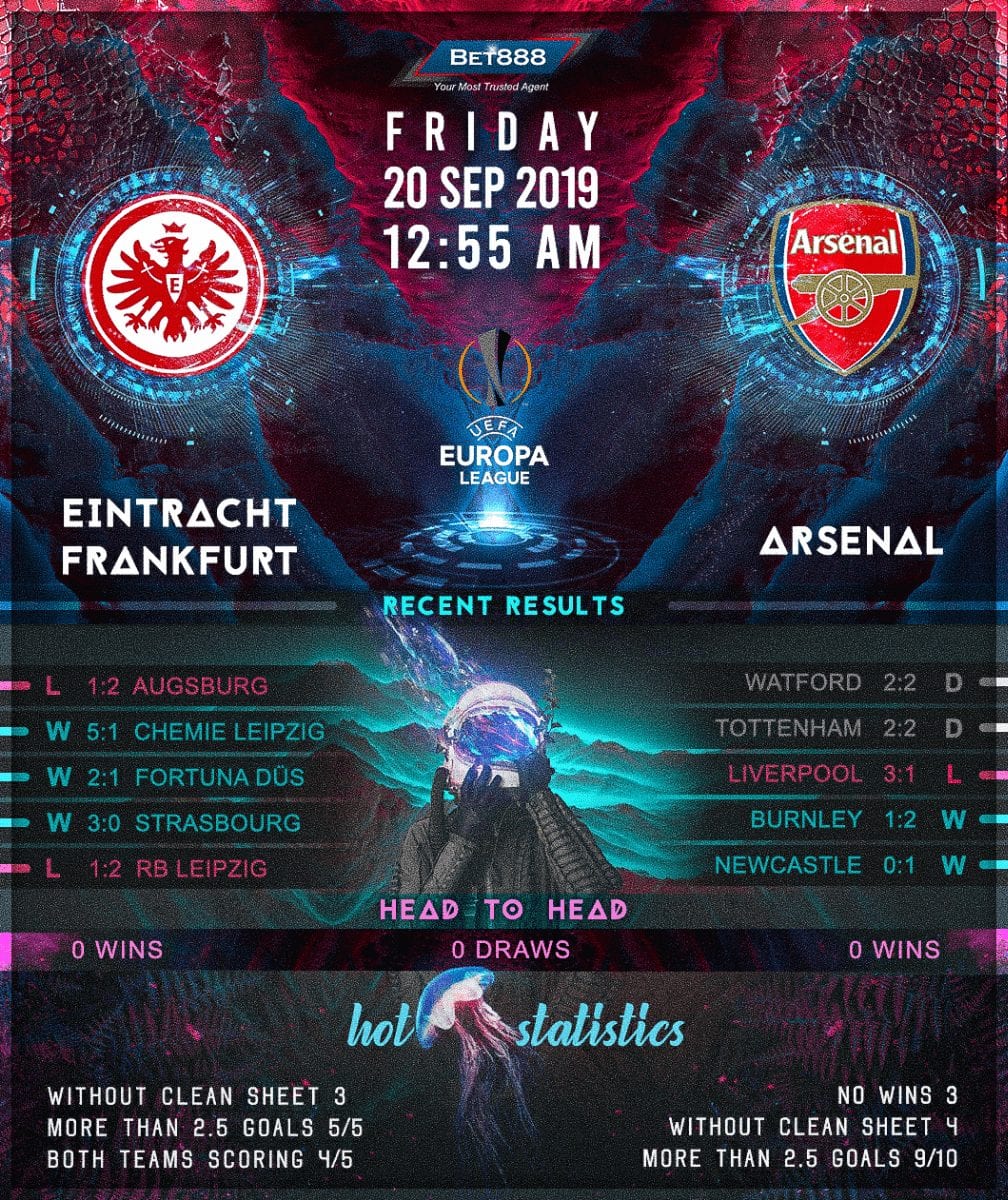 Eintracht Frankfurt vs Arsenal 20/09/19