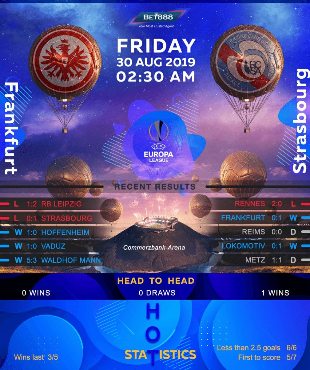Eintracht Frankfurt vs Strasbourg