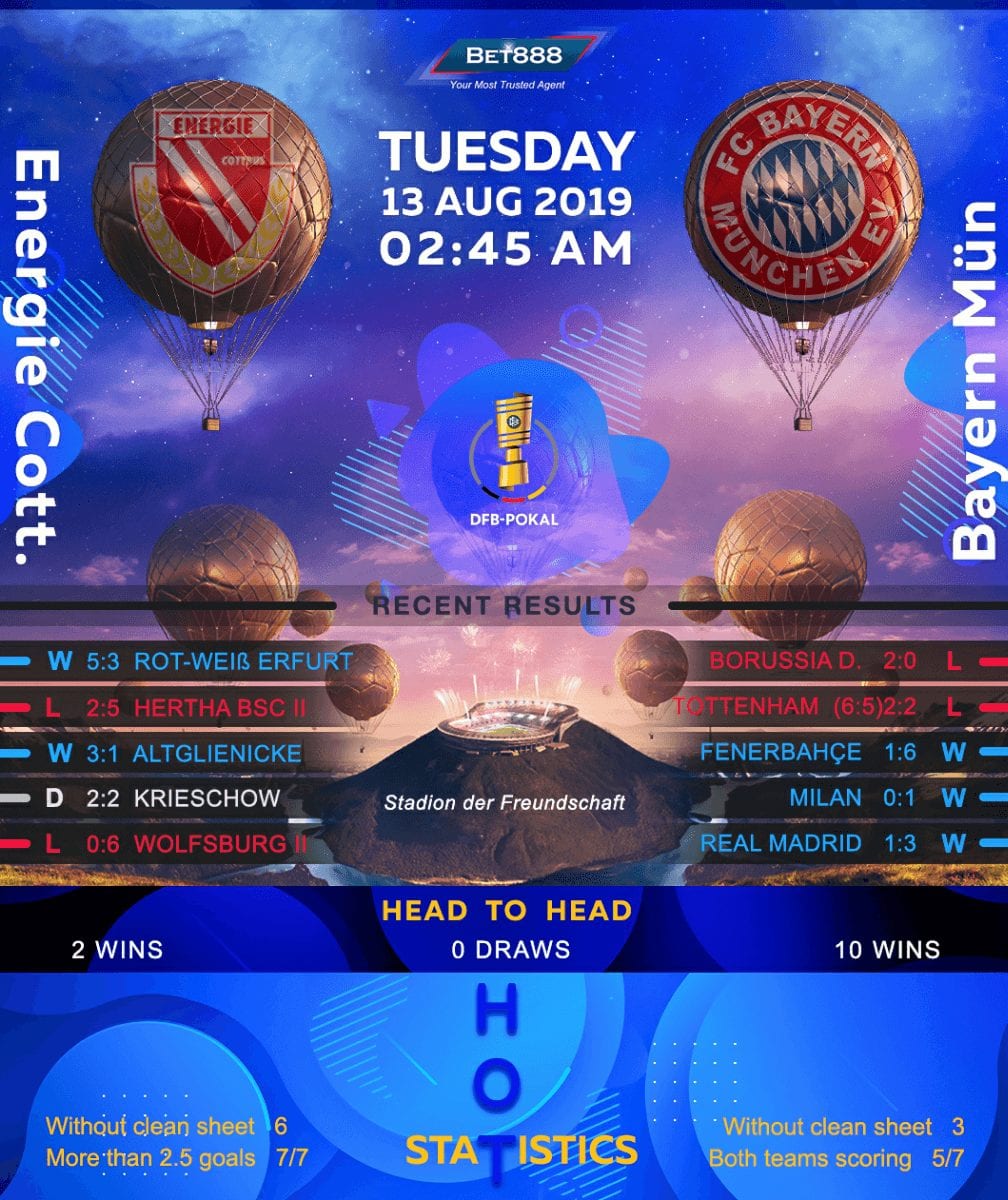 Energie Cottbus vs Bayern Munich 13/08/19