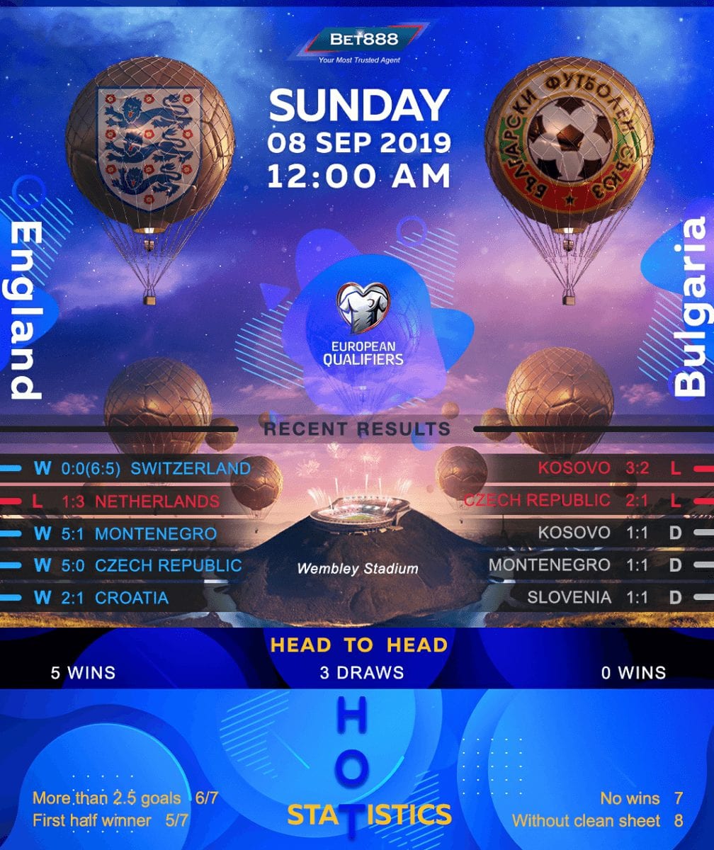 England vs Bulgaria 08/09/19