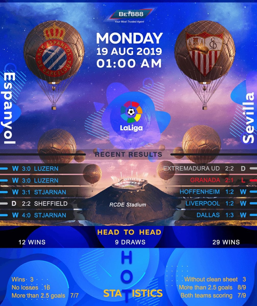 Espanyol vs Sevilla 19/08/19