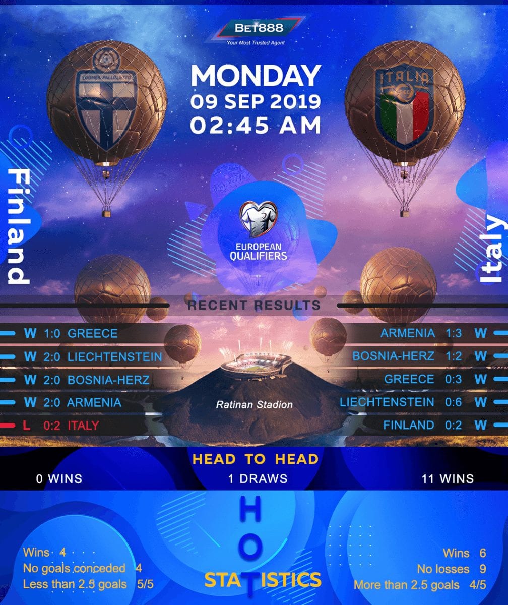Finland vs Italy 09/09/19