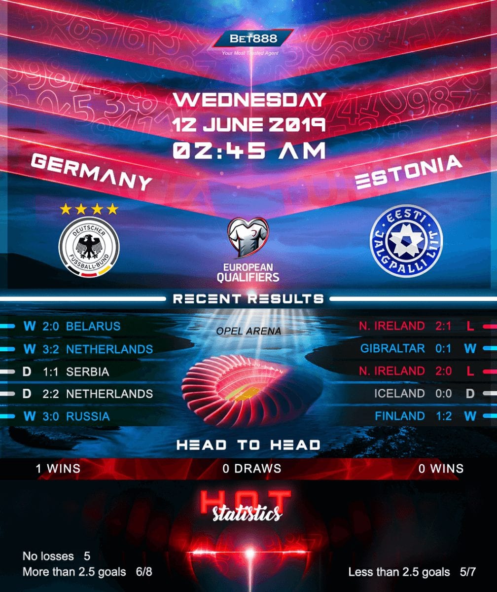 Germany vs Estonia 12/06/19