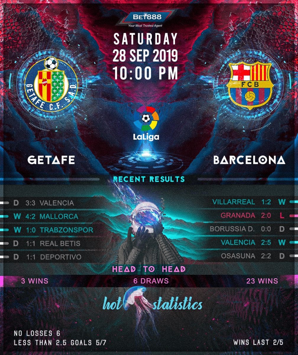 Getafe vs Barcelona 28/09/19