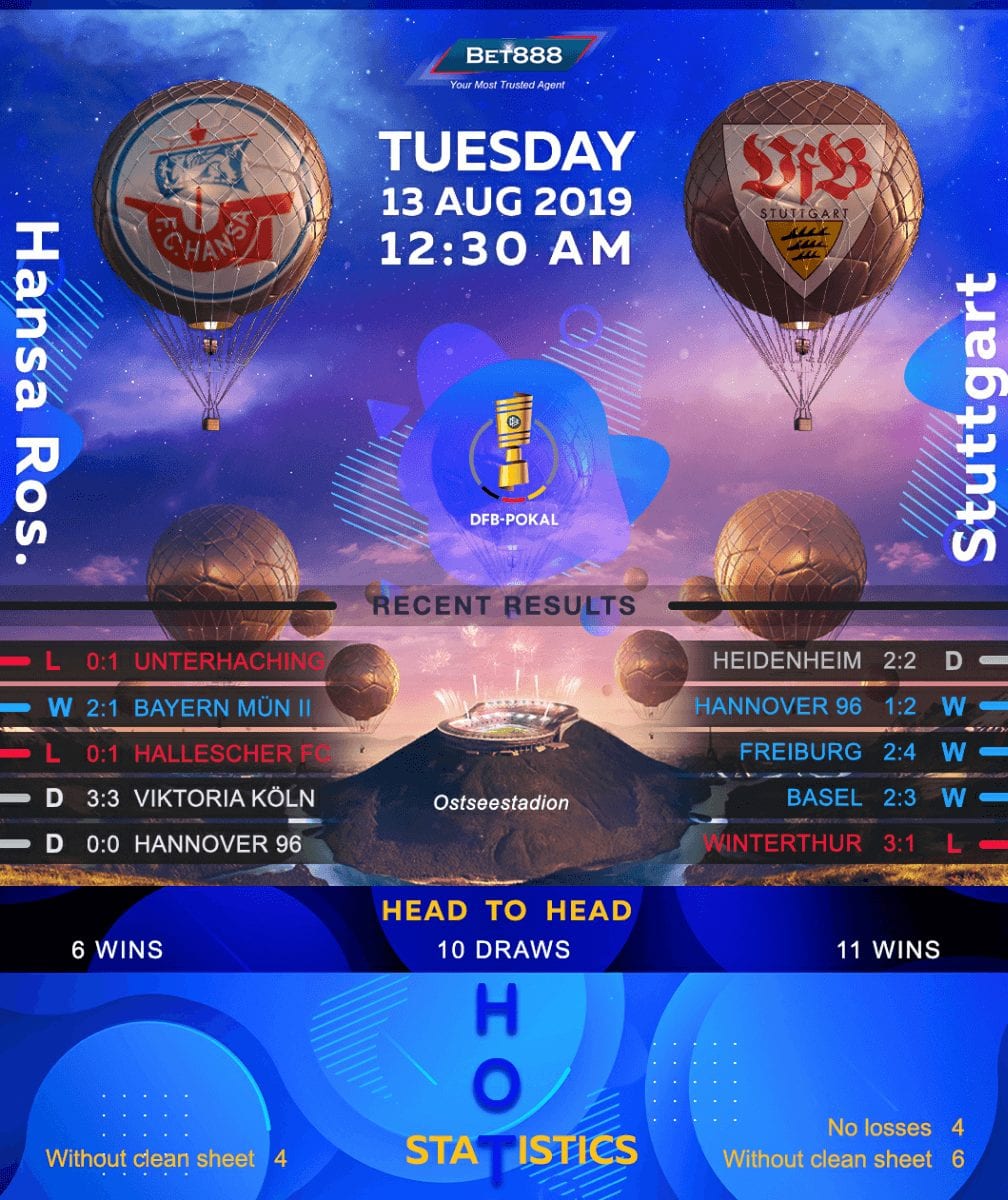 Hansa Rostock vs Stuttgart 13/08/19