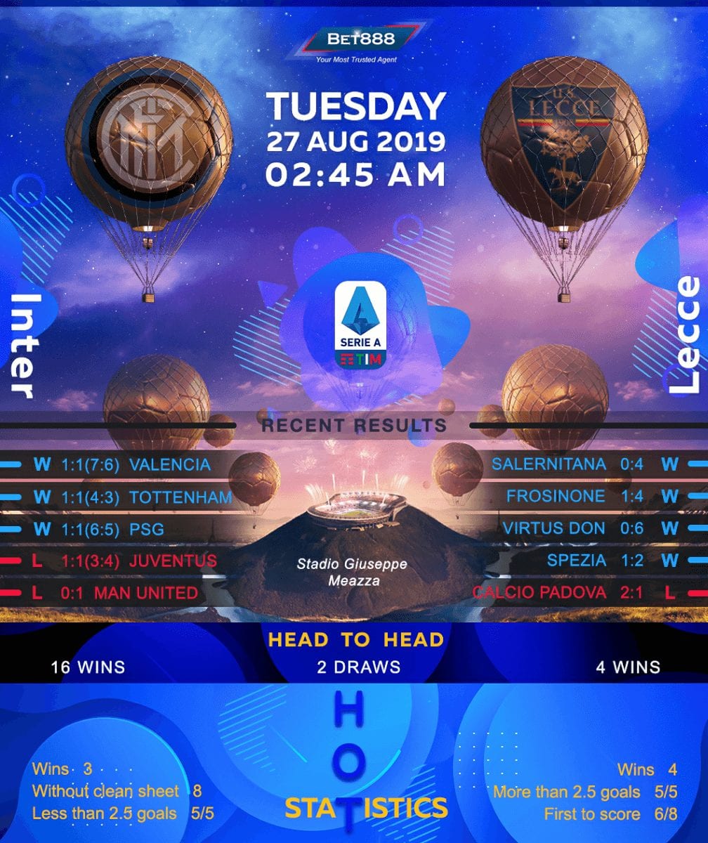 Inter Milan vs Lecce﻿ 27/08/19