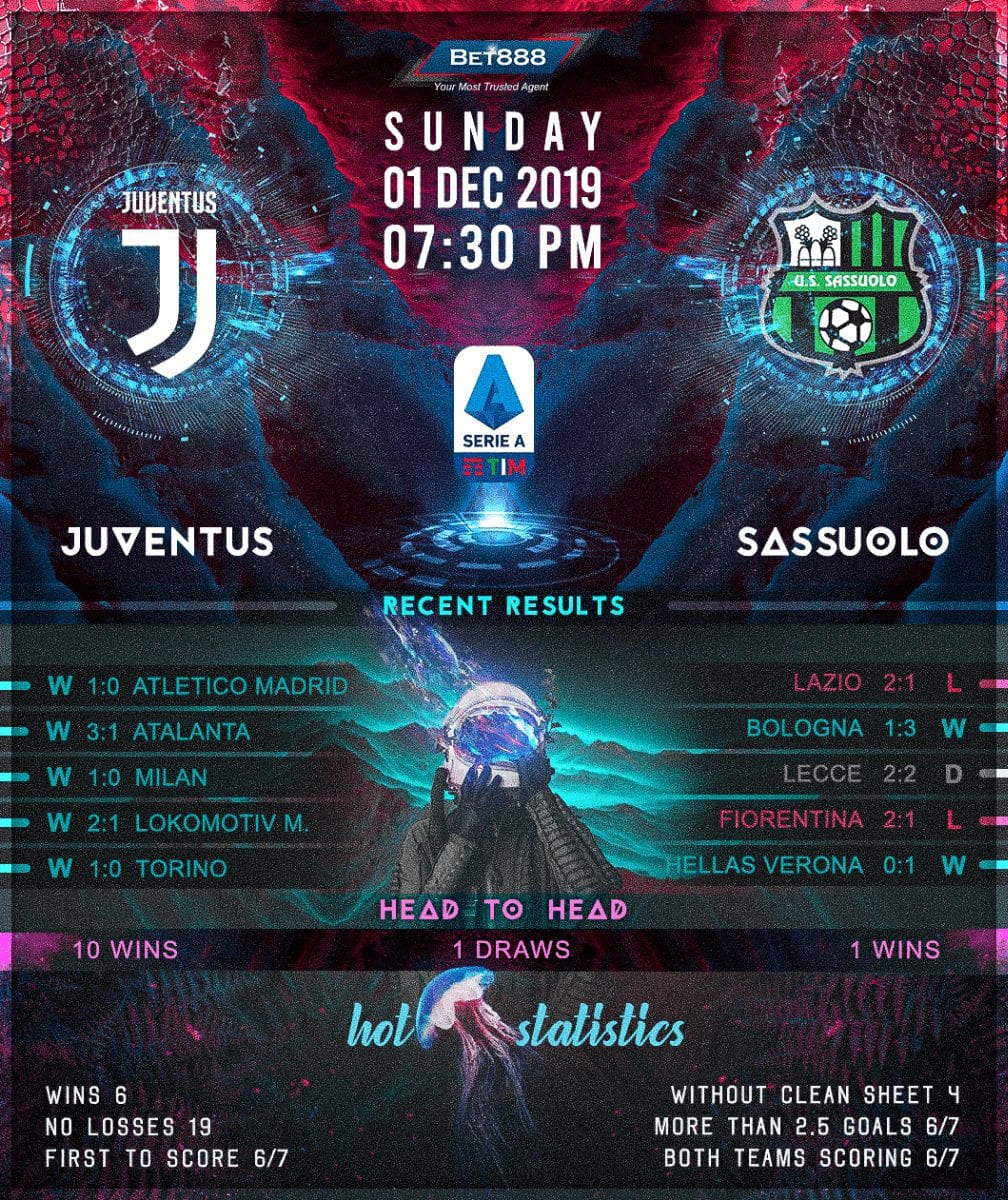Juventus vs Sassuolo 01/12/19
