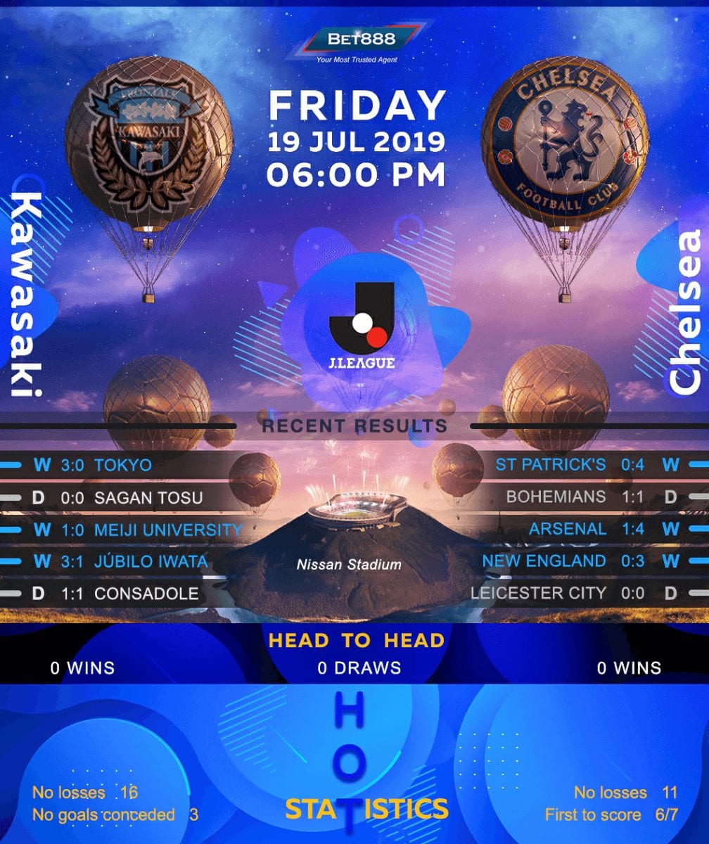 Kawasaki Frontale vs Chelsea 19/07/19
