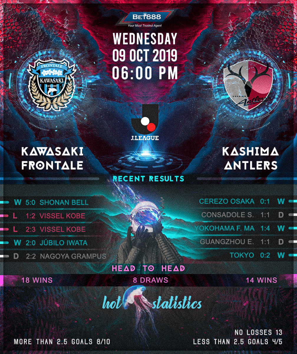 Kawasaki Frontale vs Kashima Antlers 09/10/19