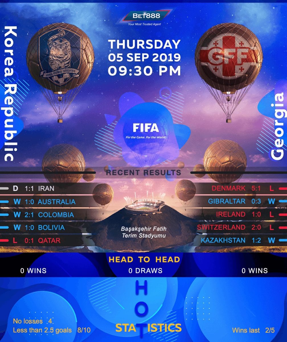 South Korea vs Georgia 05/09/19