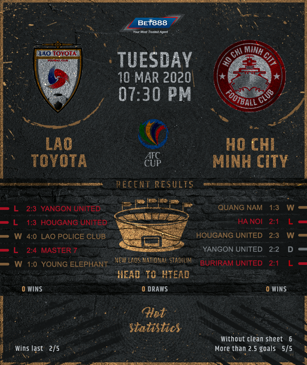 Lao Toyota vs Ho Chi Minh City 10/03/20