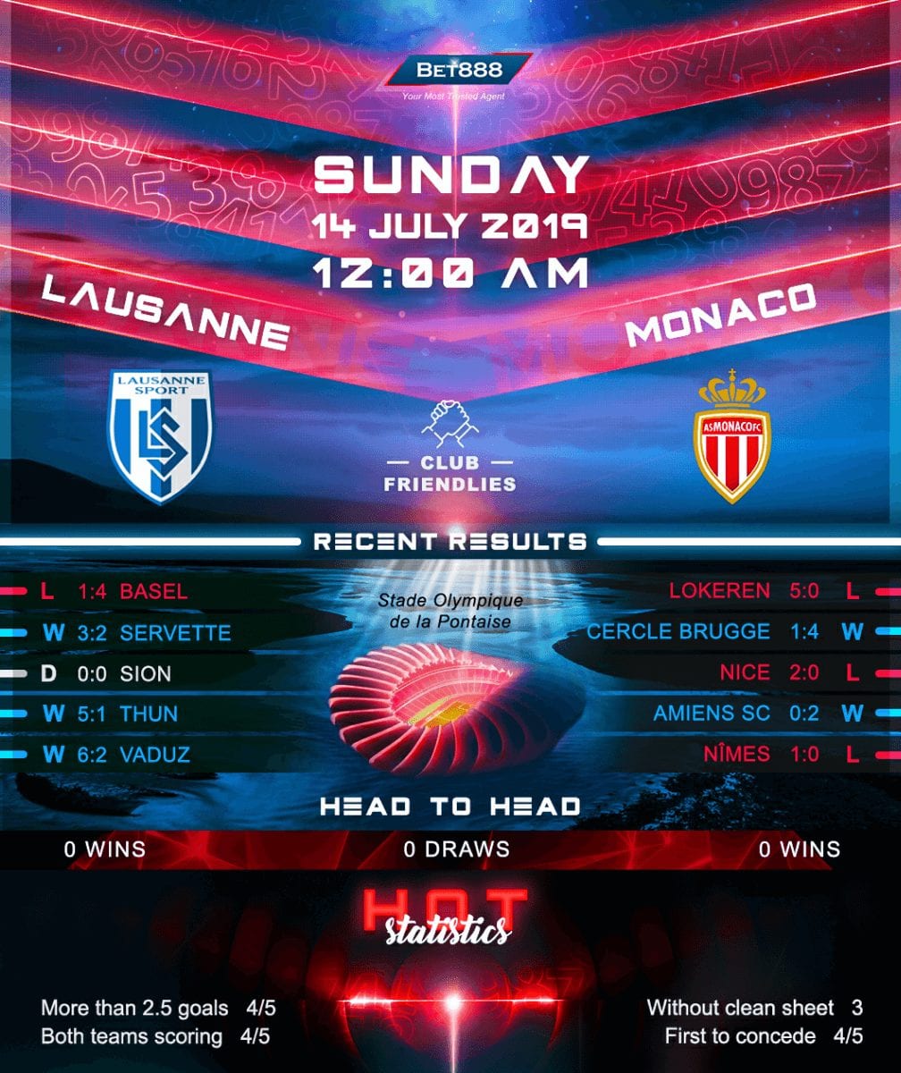 Lausanne vs AS Monaco 14/07/19