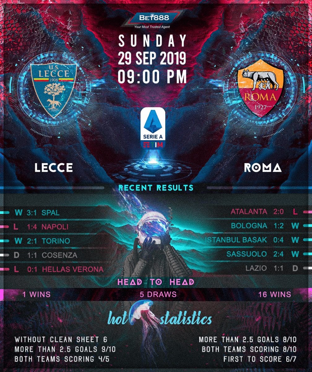 Lecce vs AS Roma 29/09/19