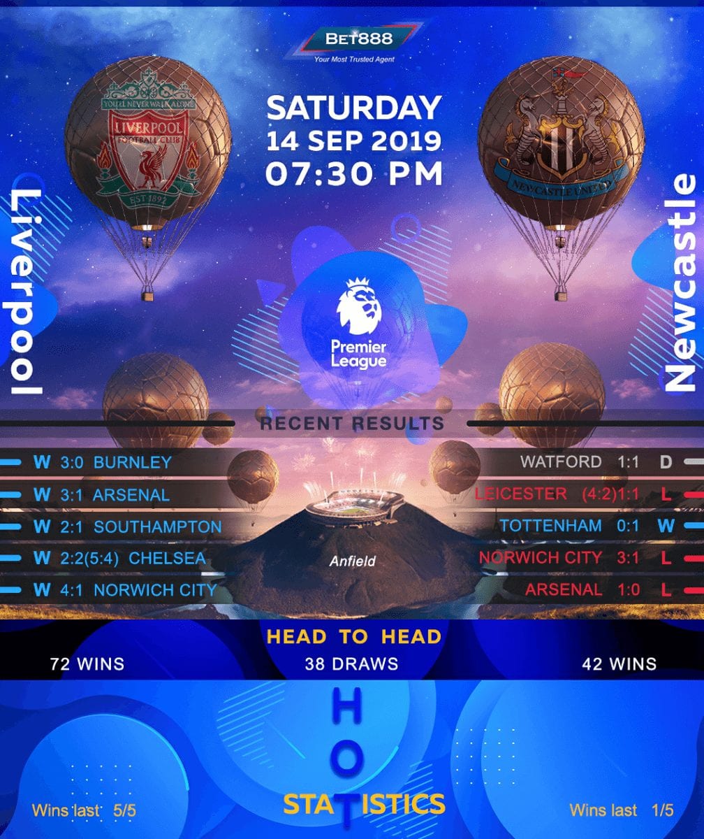 Liverpool vs Newcastle United 14/09/19