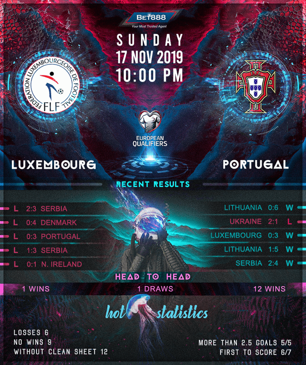 Luxembourg vs Portugal 17/11/19