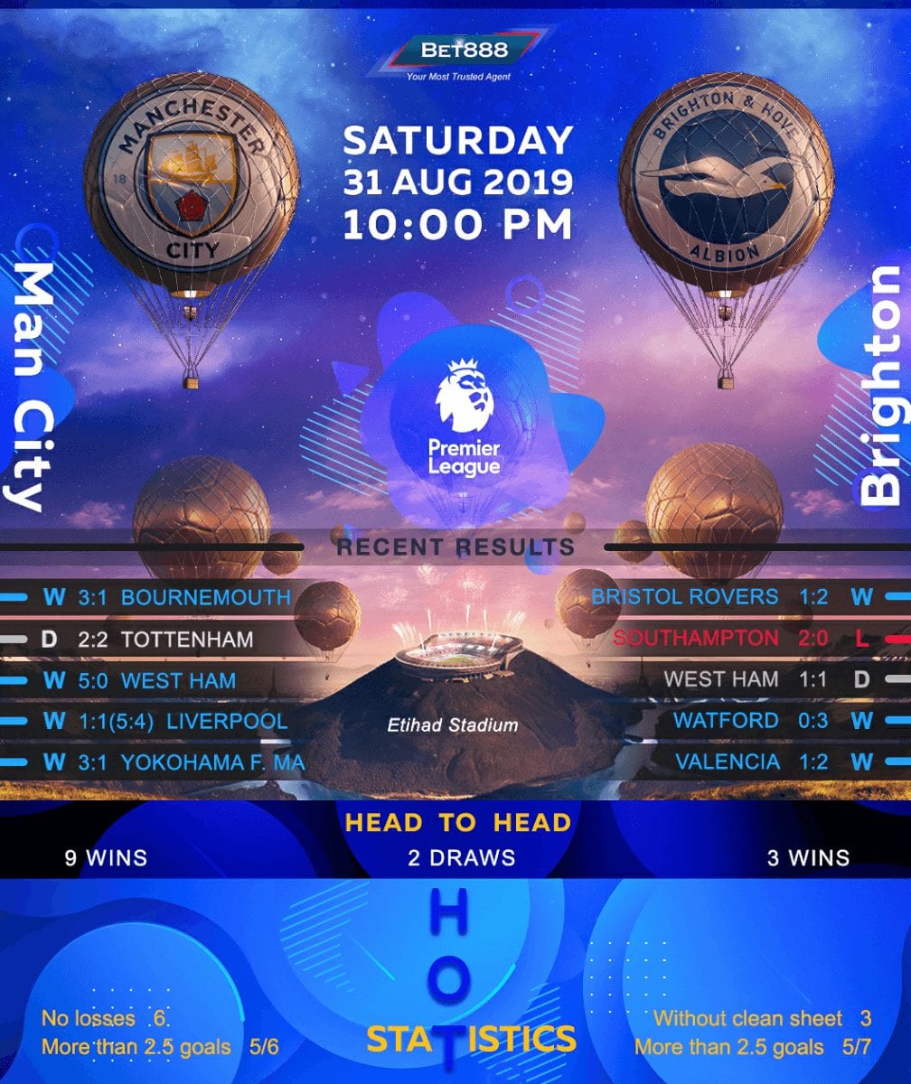 Manchester City vs Brighton & Hove Albion﻿ 31/08/19