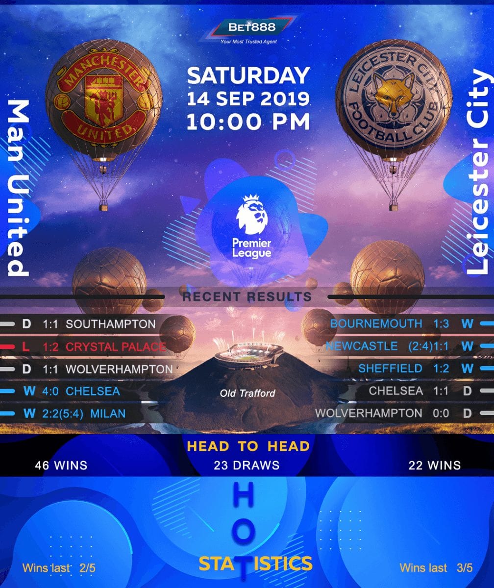 Manchester United vs Leicester City 14/09/19