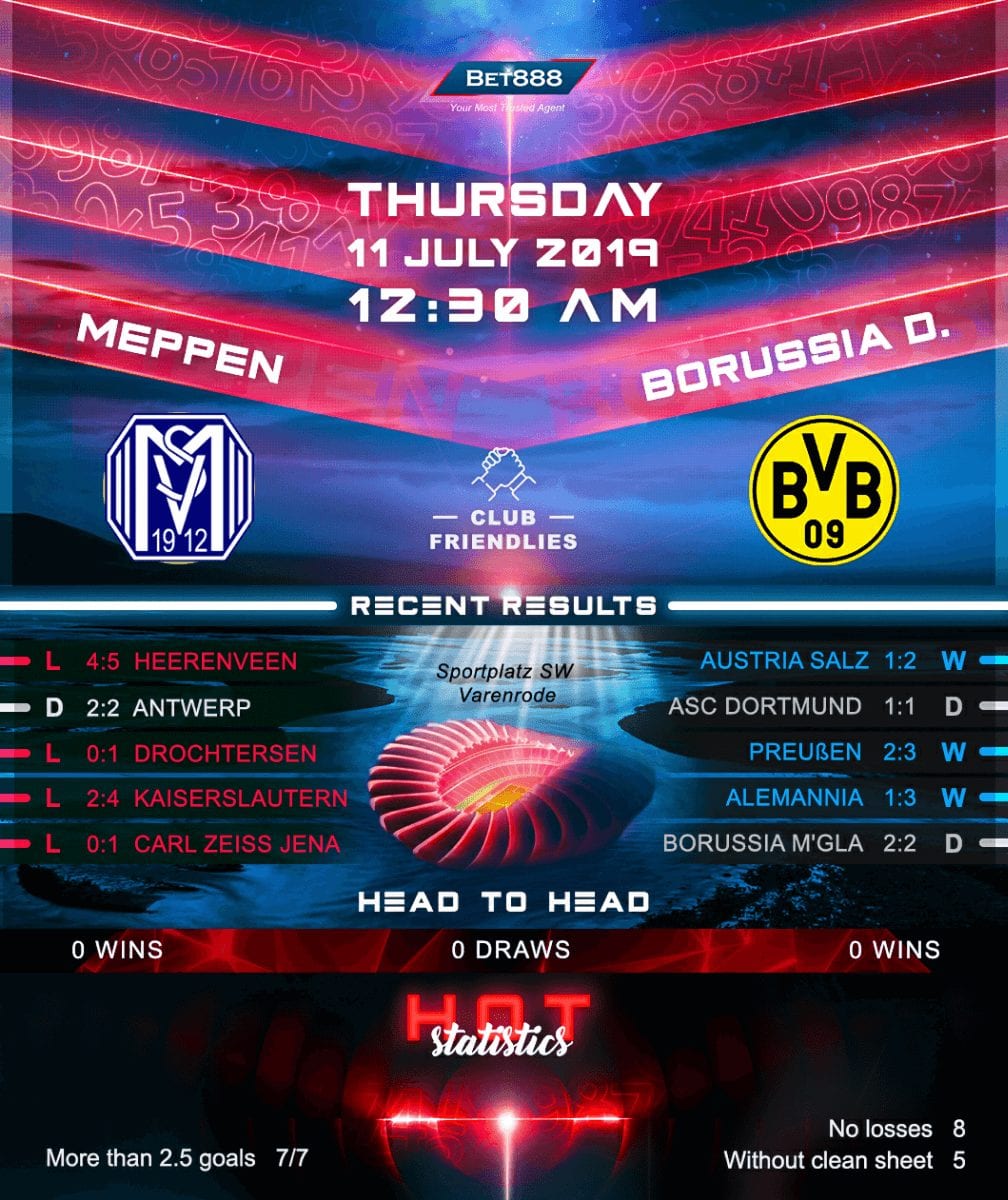 SV Meppen vs Borussia Dortmund II 11/07/19