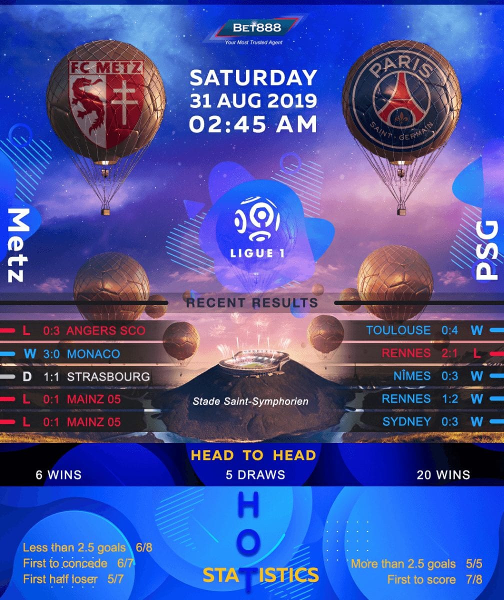 Metz vs Paris Saint-Germain 31/08/19
