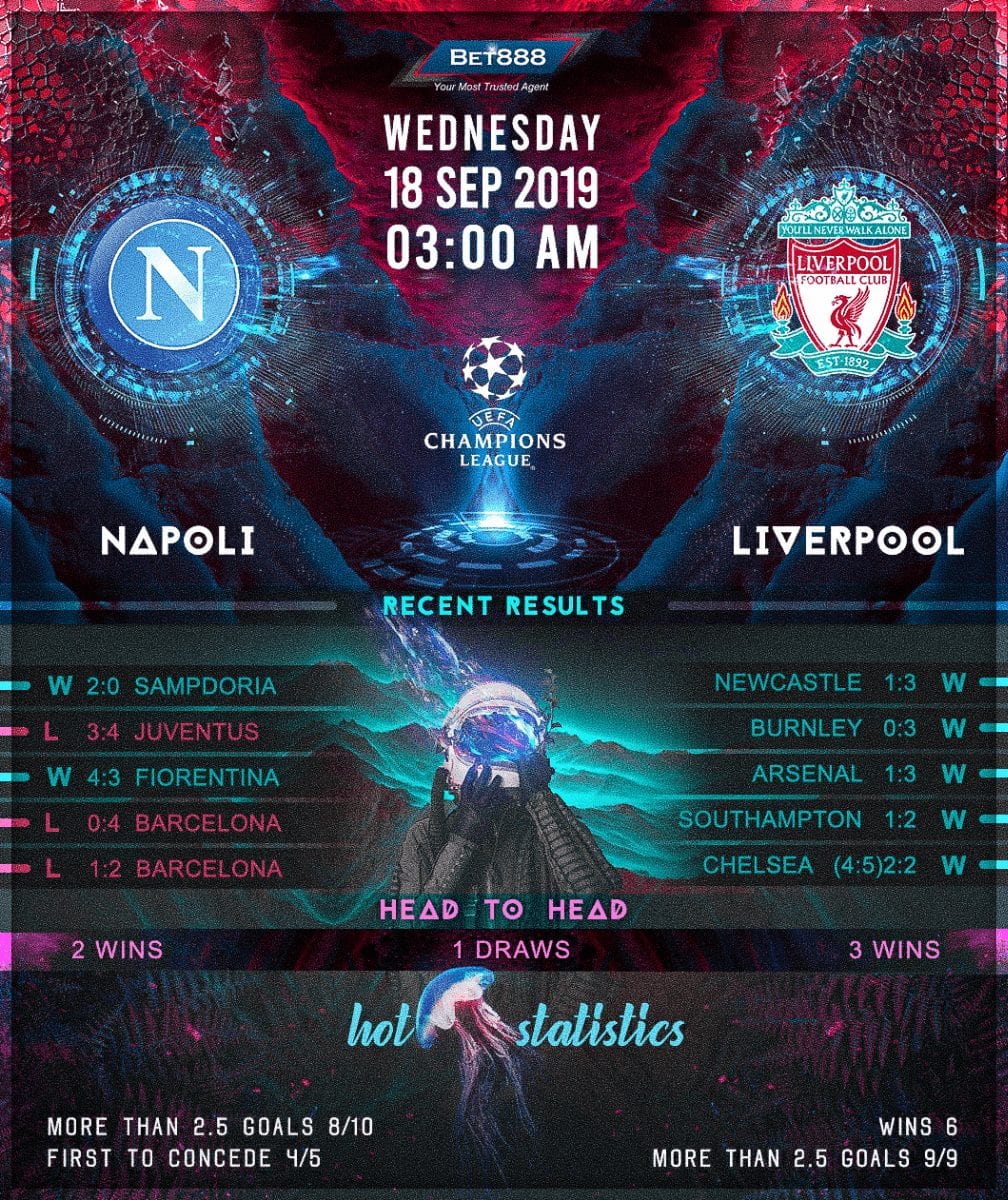 Napoli vs Liverpool 18/09/19