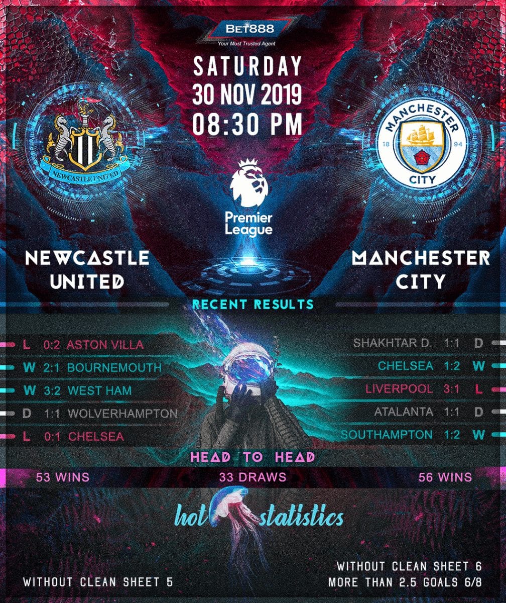 Newcastle United vs Manchester City 30/11/19