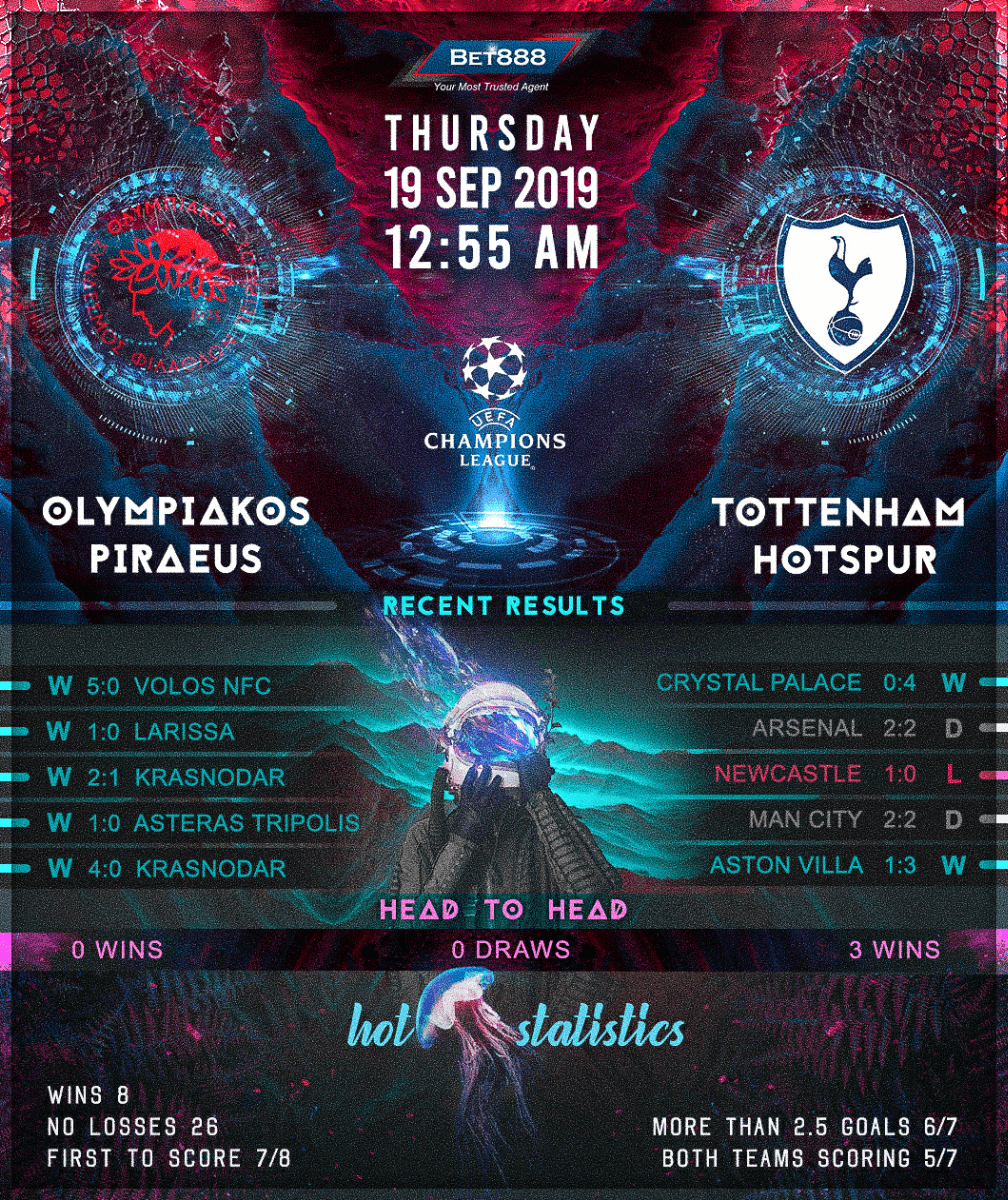 Olympiacos vs Tottenham Hotspur 19/09/19