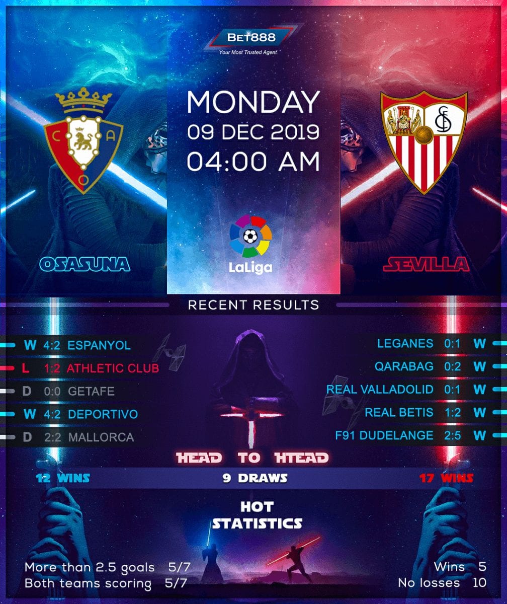 Osasuna vs Sevilla 09/12/19