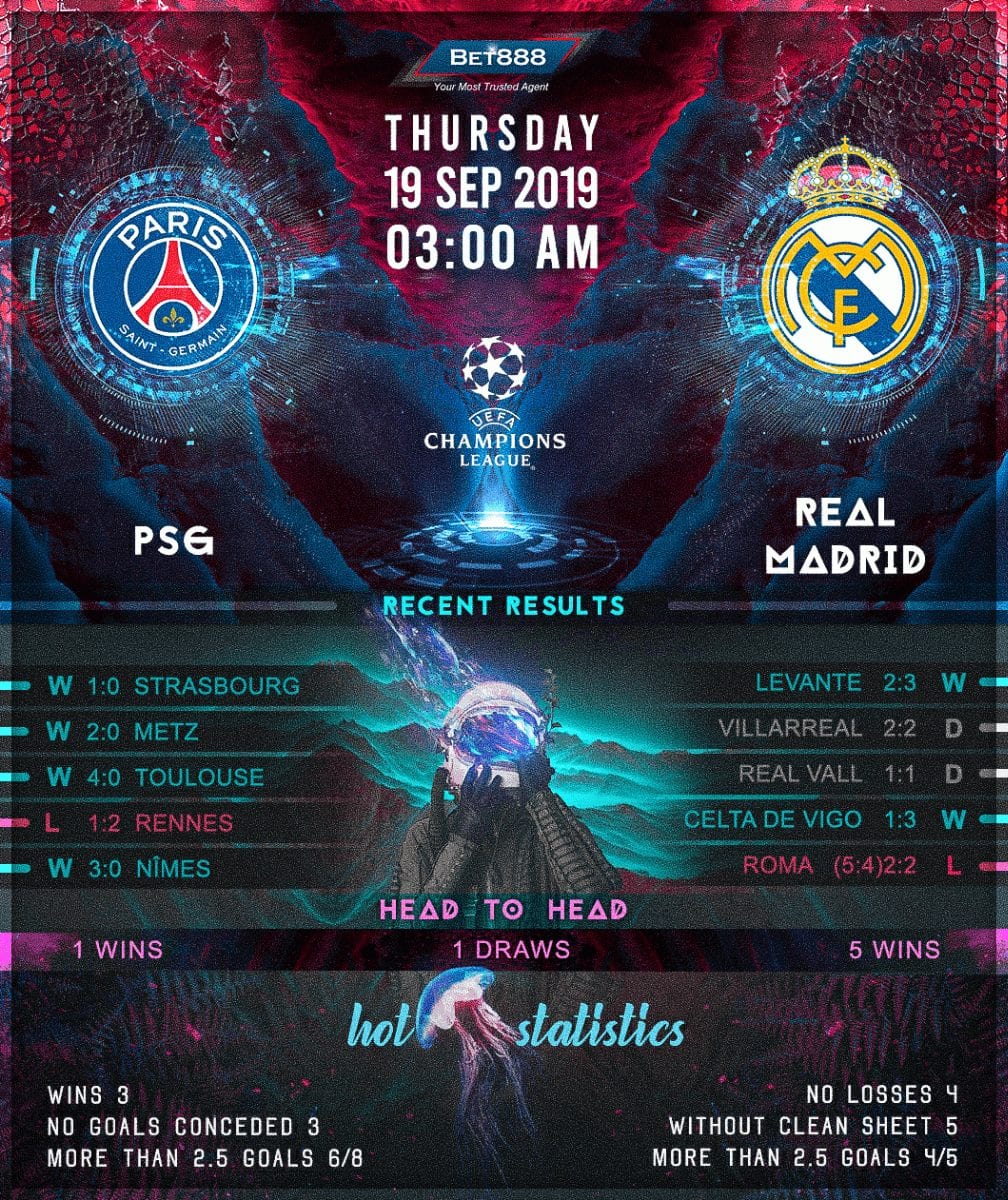 Paris Saint-Germain vs Real Madrid 19/09/19