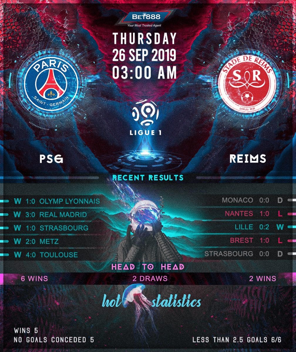 Paris Saint-Germain vs Reims 26/09/19