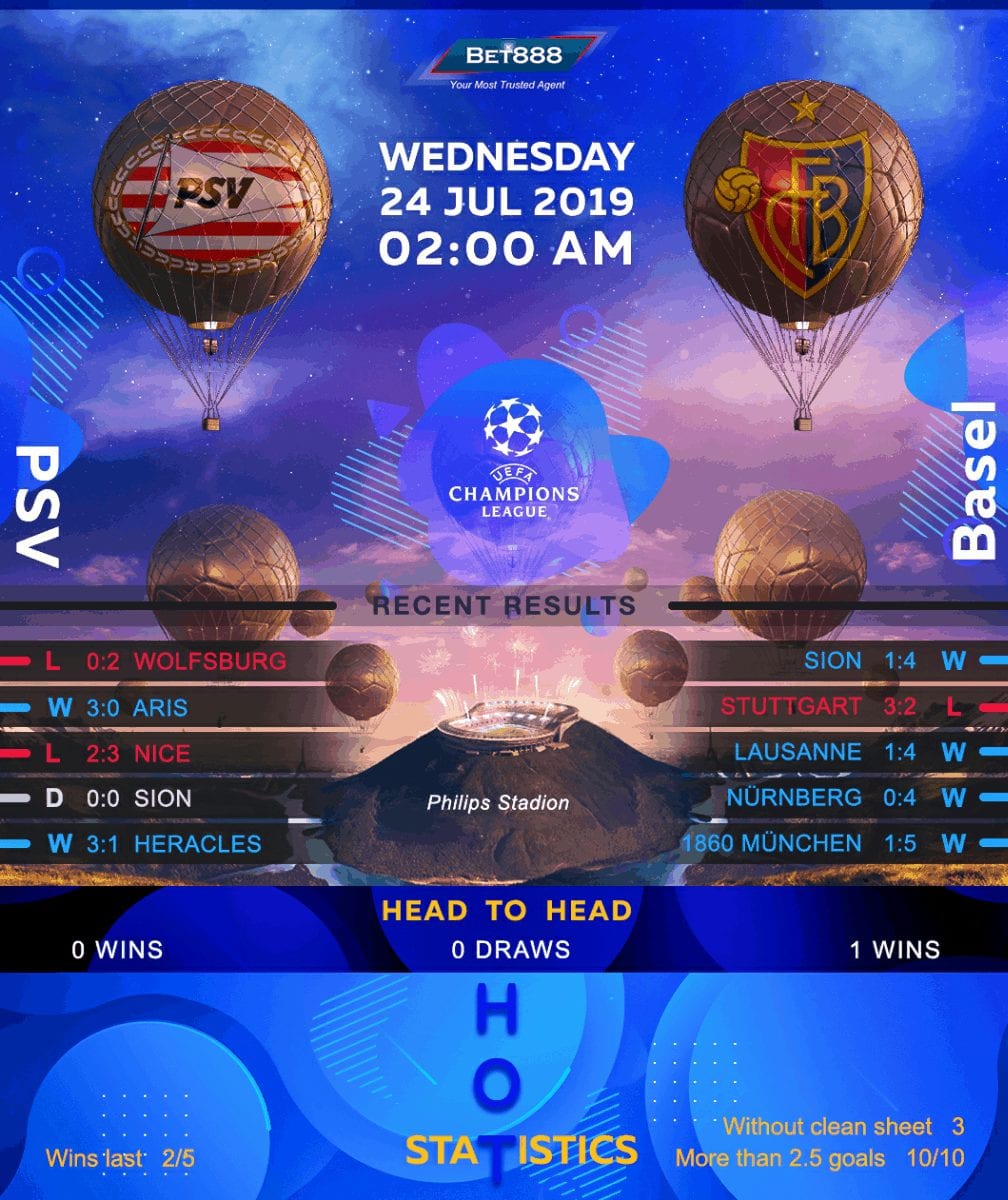 PSV Eindhoven vs Basel 24/07/19