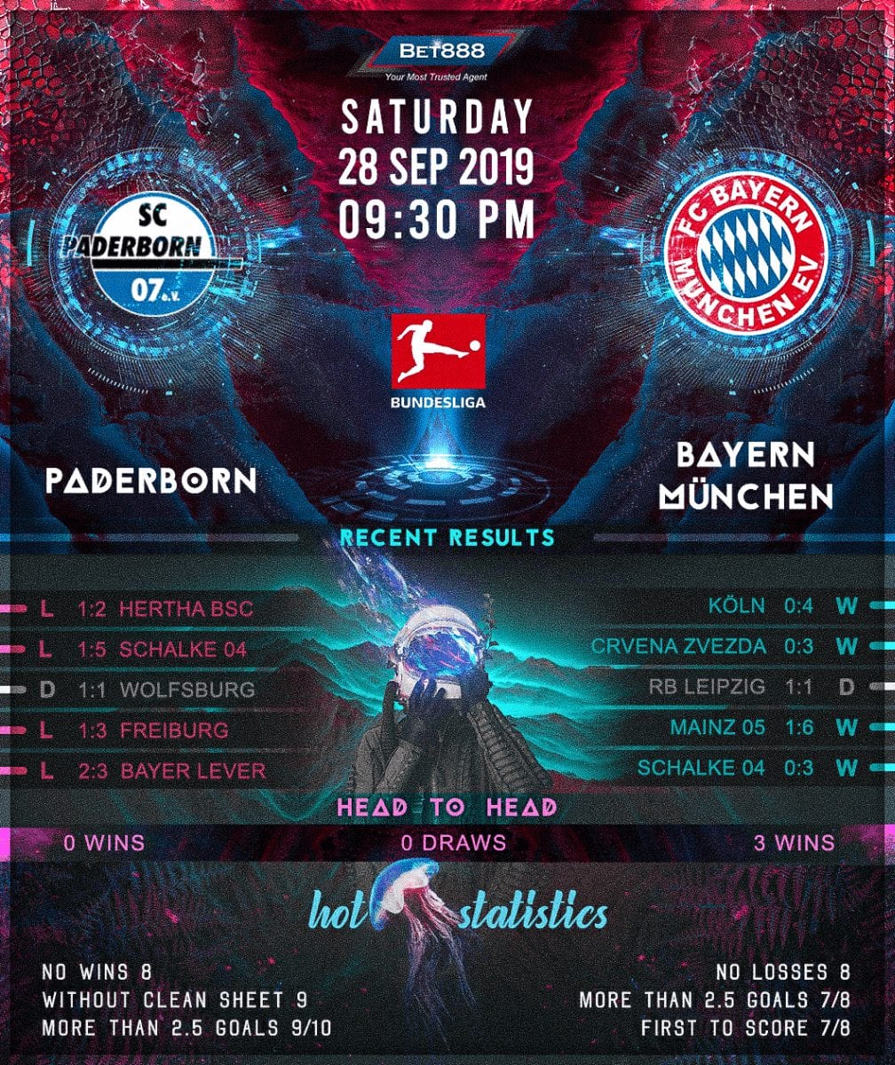Paderborn vs Bayern Munich 28/09/19