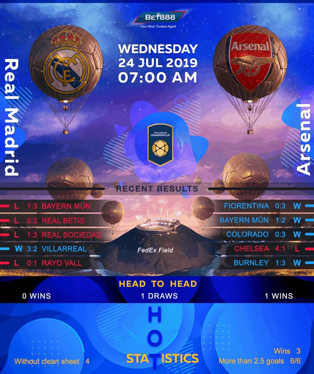 Real Madrid vs Arsenal 24/07/19