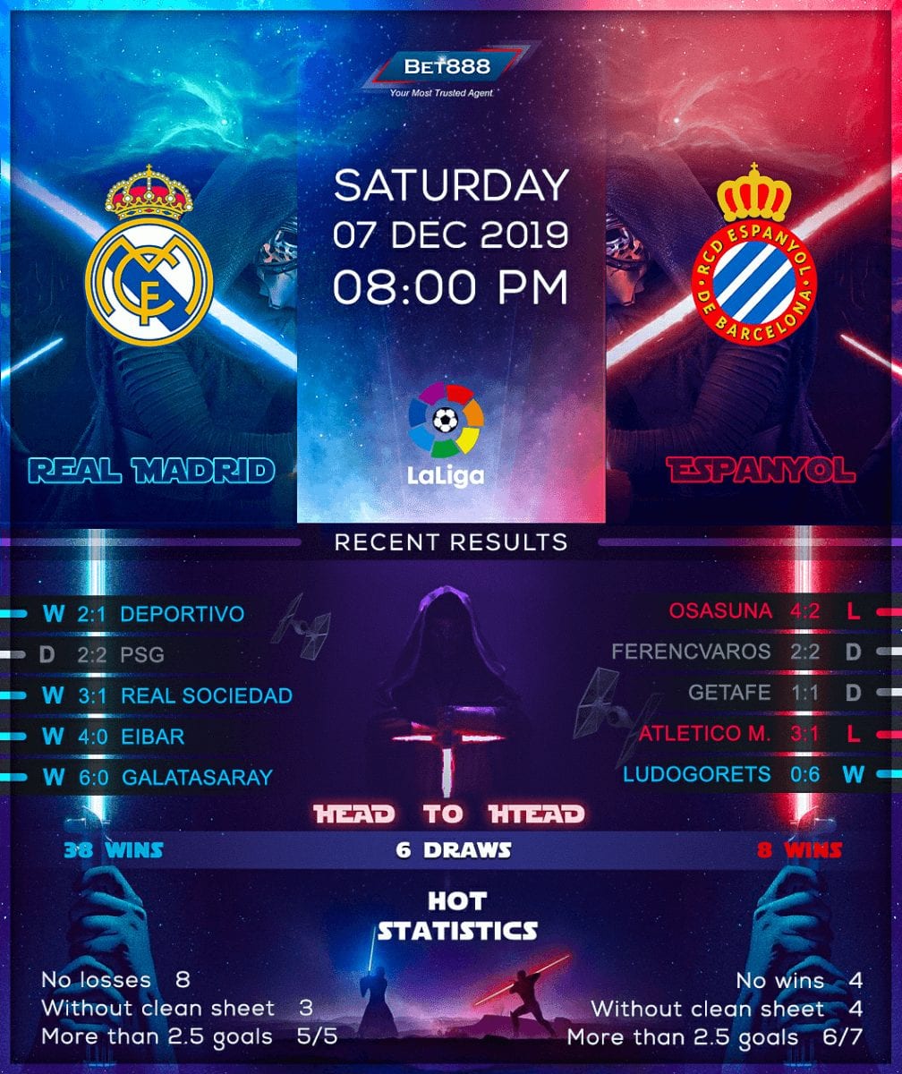 Real Madrid vs Espanyol 07/12/19