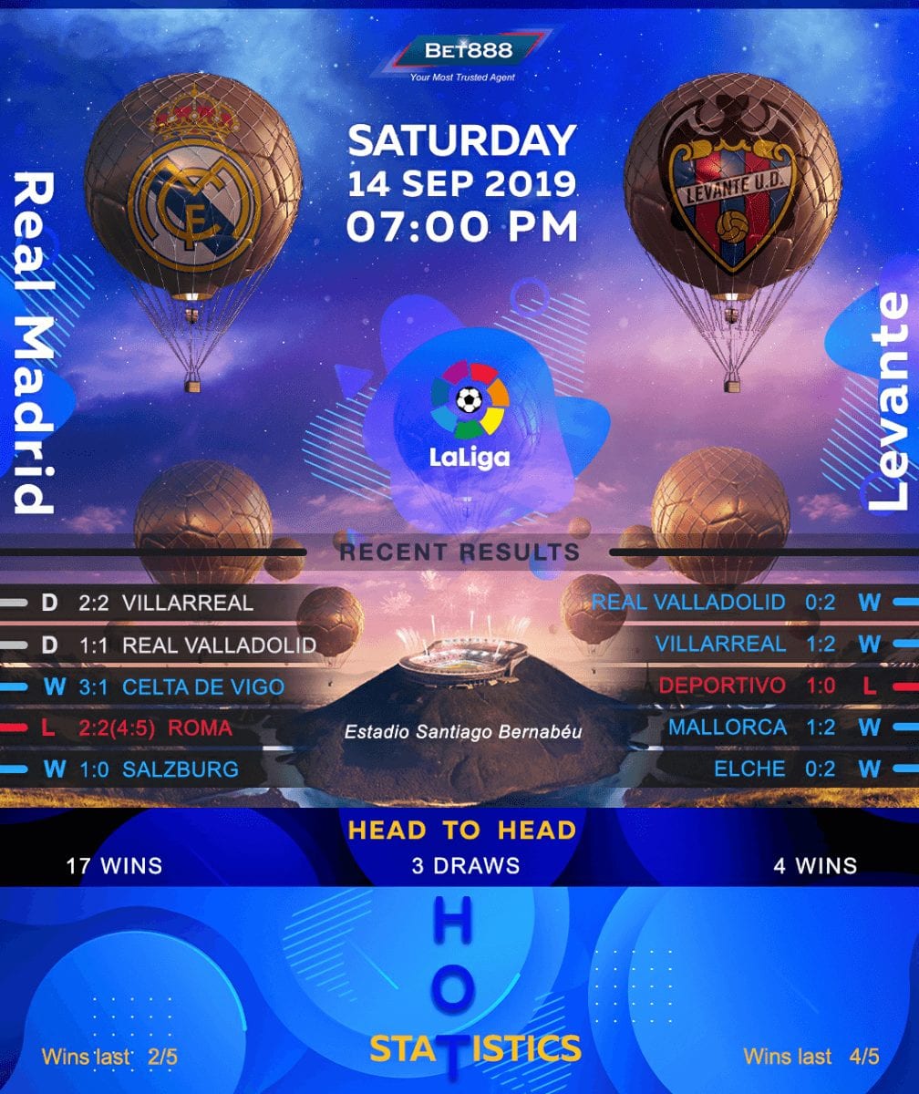 Real Madrid vs Levante 14/09/19