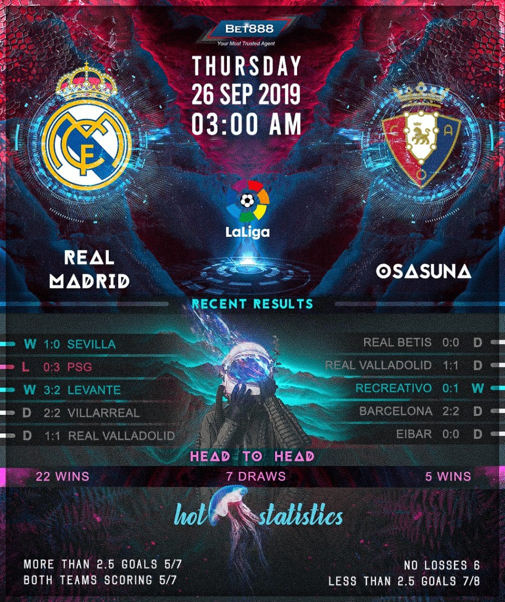 Real Madrid vs Osasuna 26/09/19