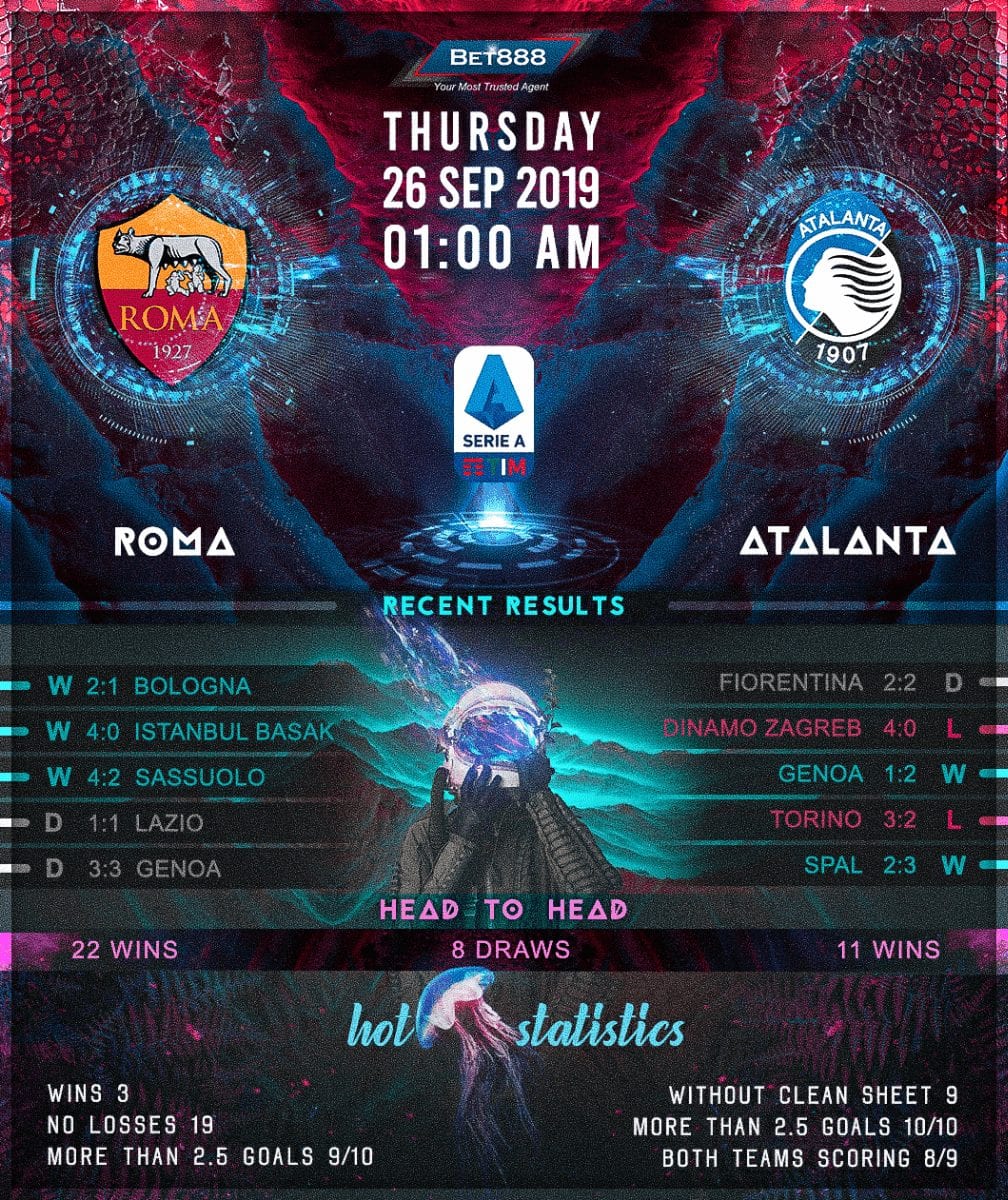 AS Roma vs Atalanta 26/09/19