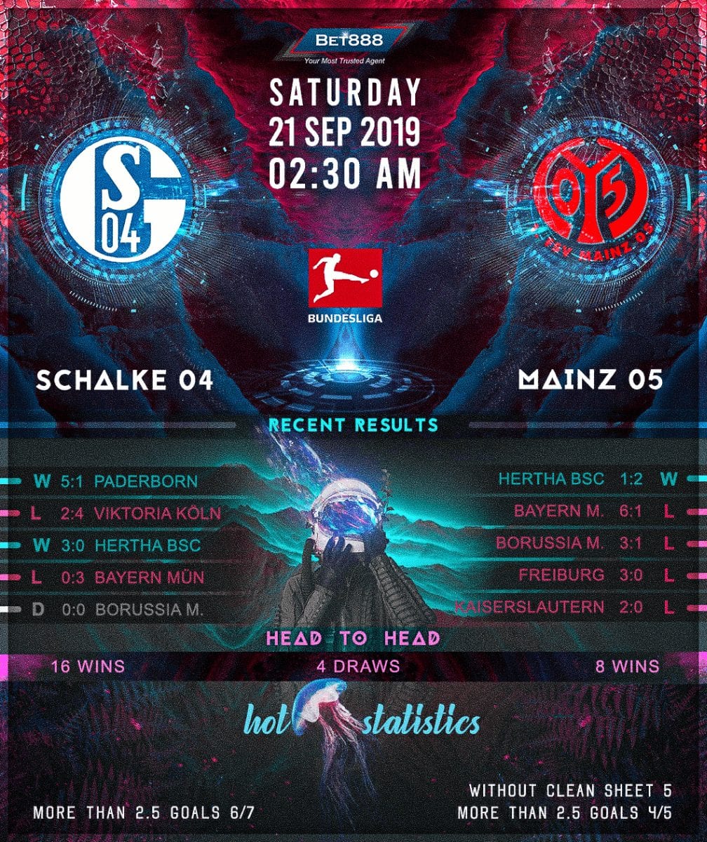 Schalke 04 vs Mainz 05 21/09/19