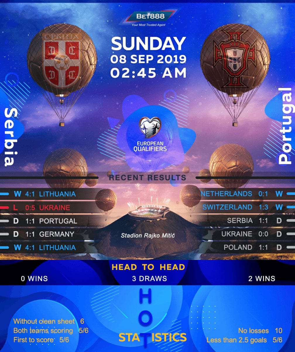 Serbia vs Portugal 08/09/19