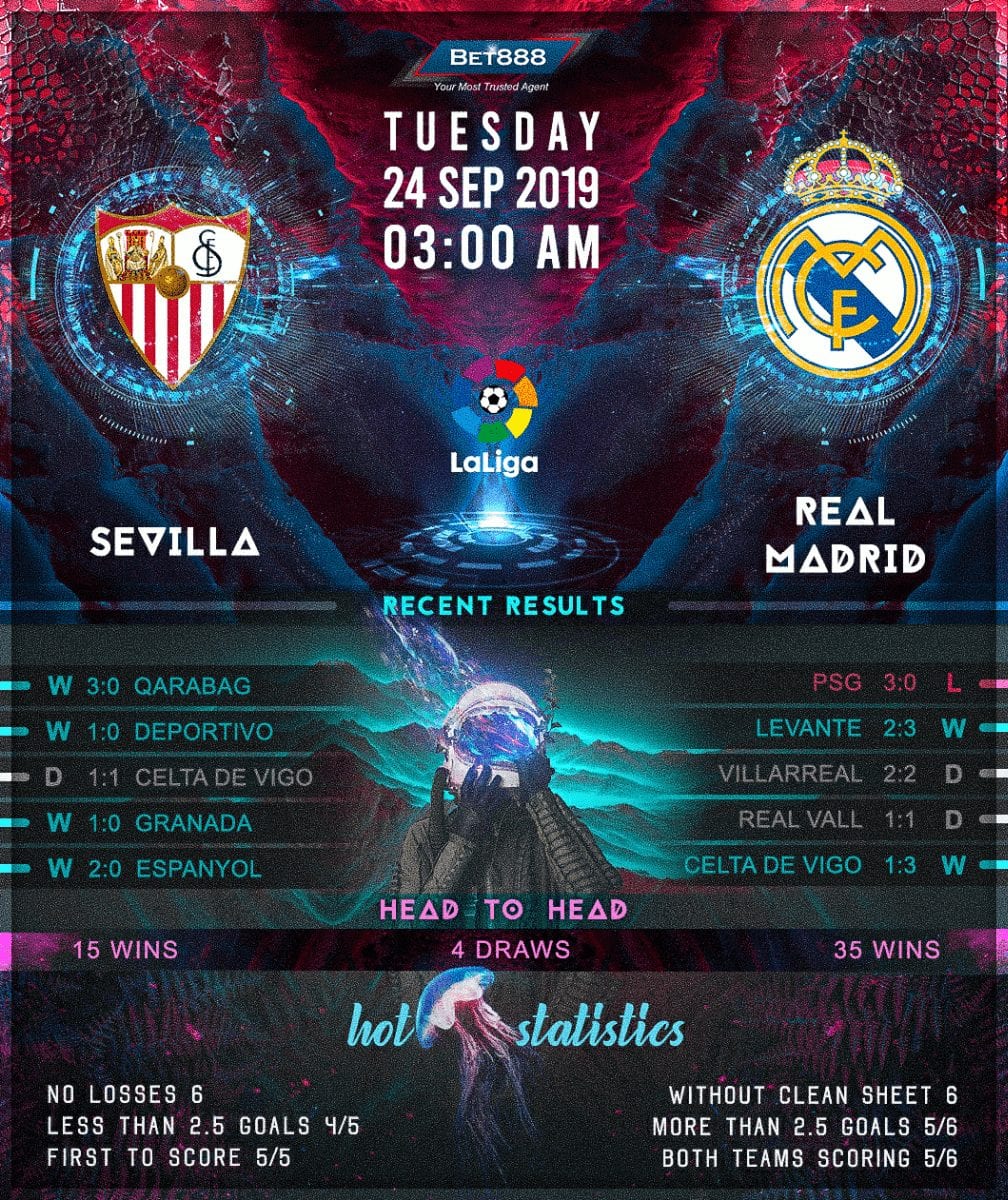 Sevilla vs Real Madrid 24/09/19