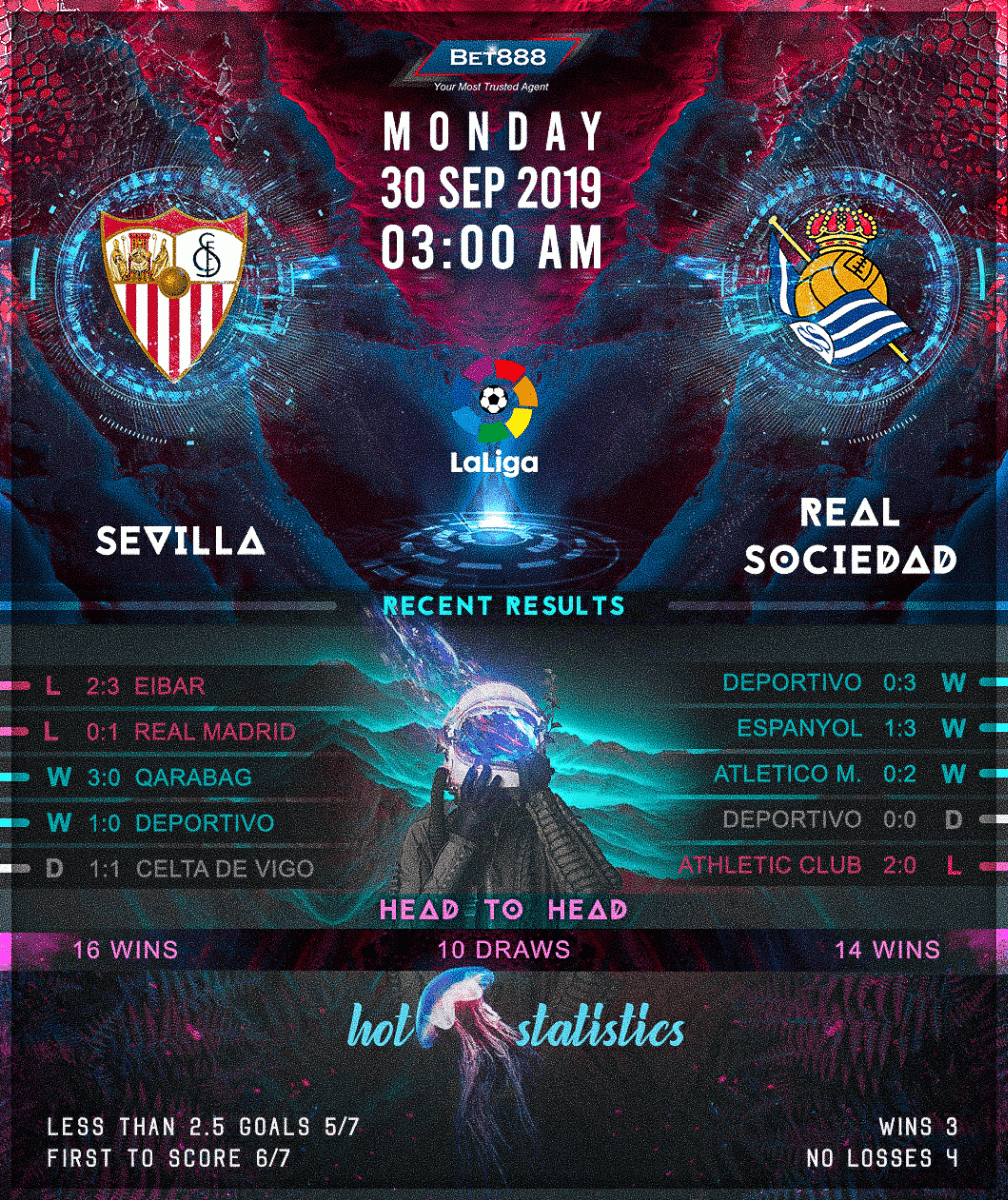 Sevilla vs Real Sociedad 30/09/19