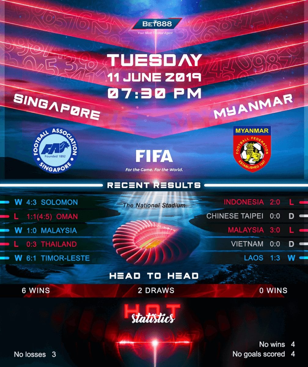 Singapore vs Myanmar 11/06/19