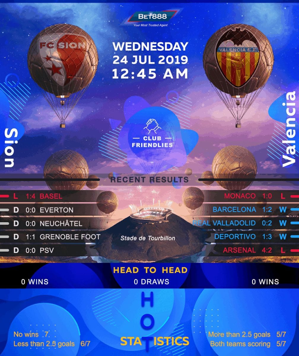 Sion vs Valencia 24/07/19