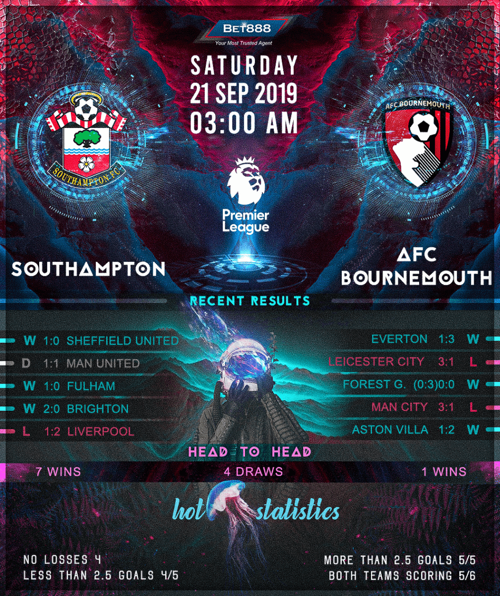 Southampton vs Bournemouth 21/09/19