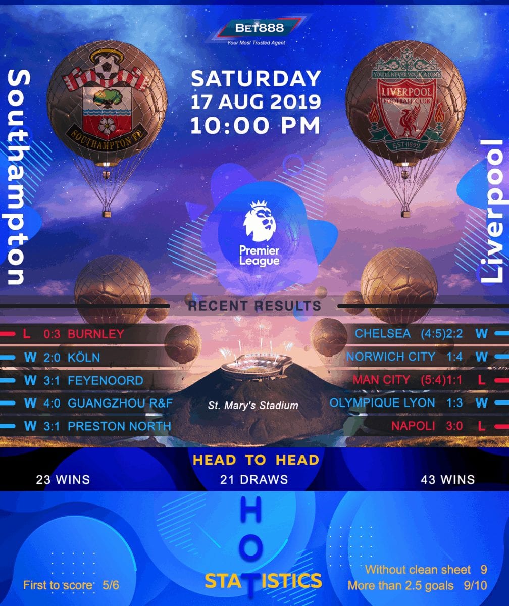 Southampton vs Liverpool 17/08/19