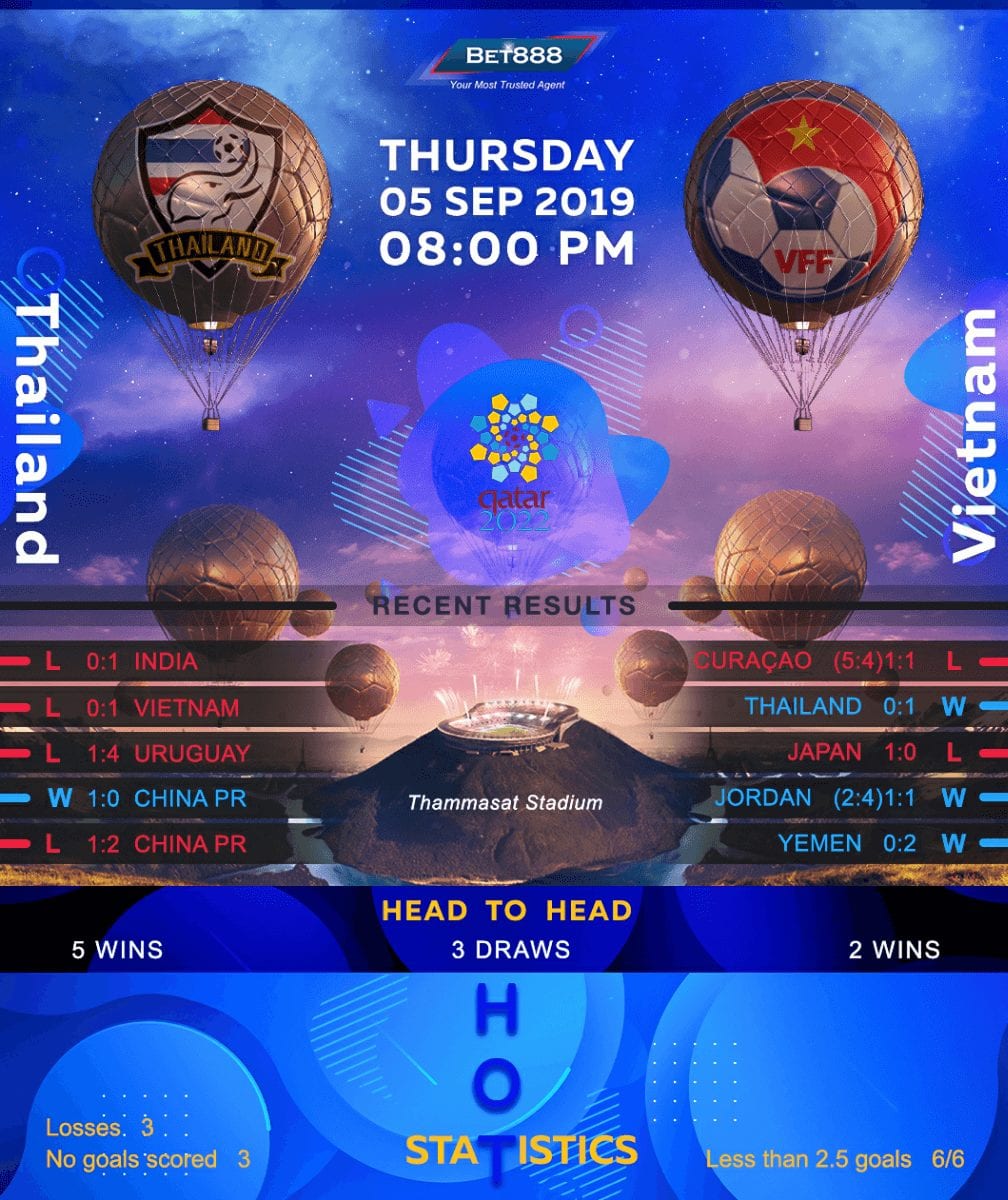 Thailand vs Vietnam 05/09/19